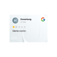 Bewertung Gerne Wieder